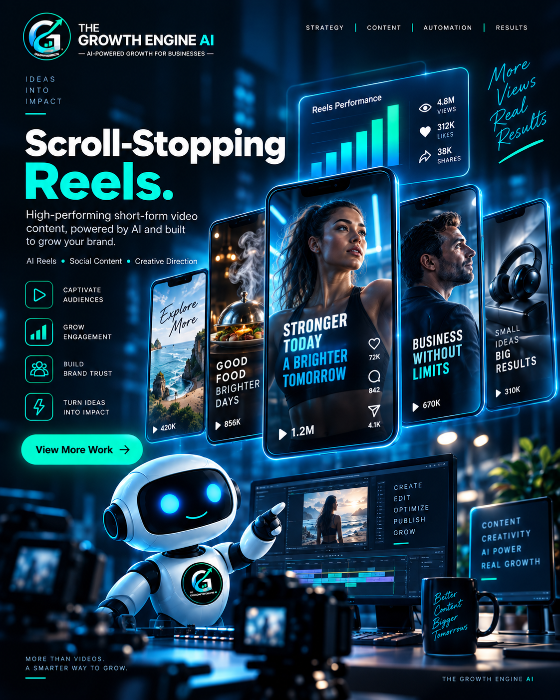 AI Reels and Social Content